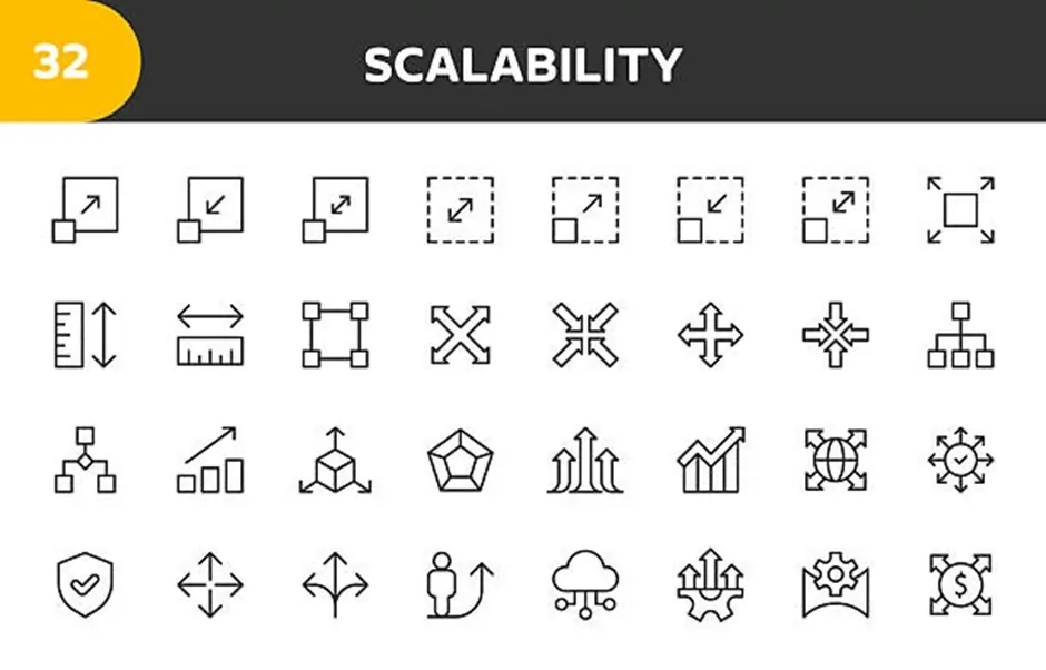 Scalability for Any Event Size