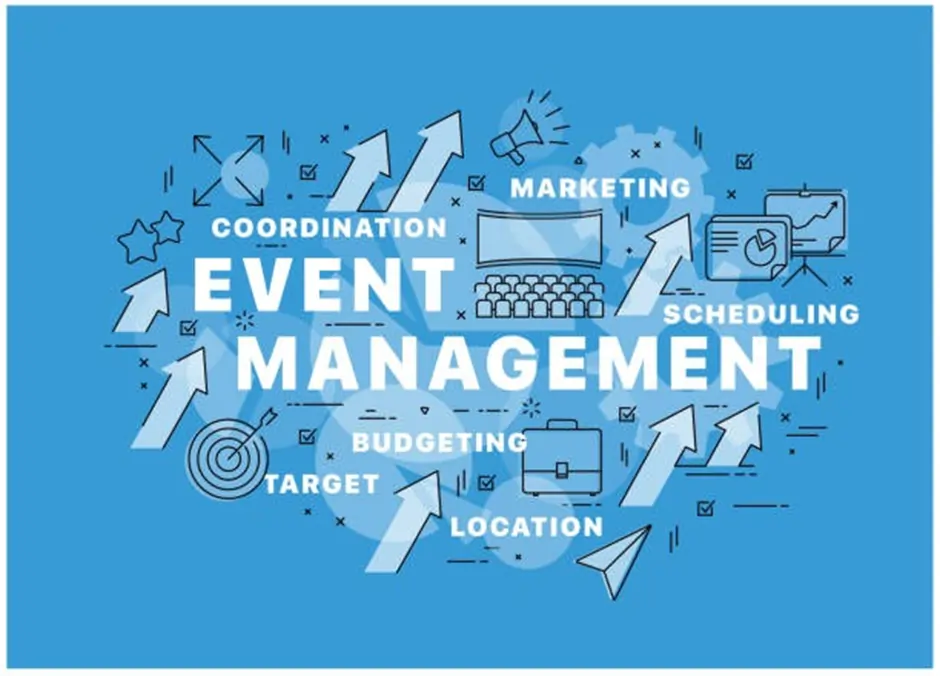 Understanding Event Management Best Practices